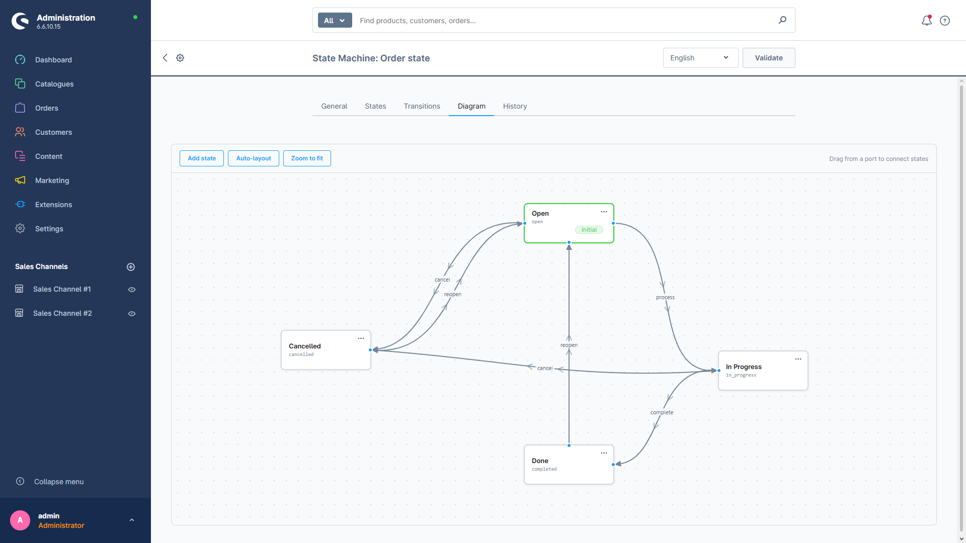 P2Lab State Machine screenshot 1