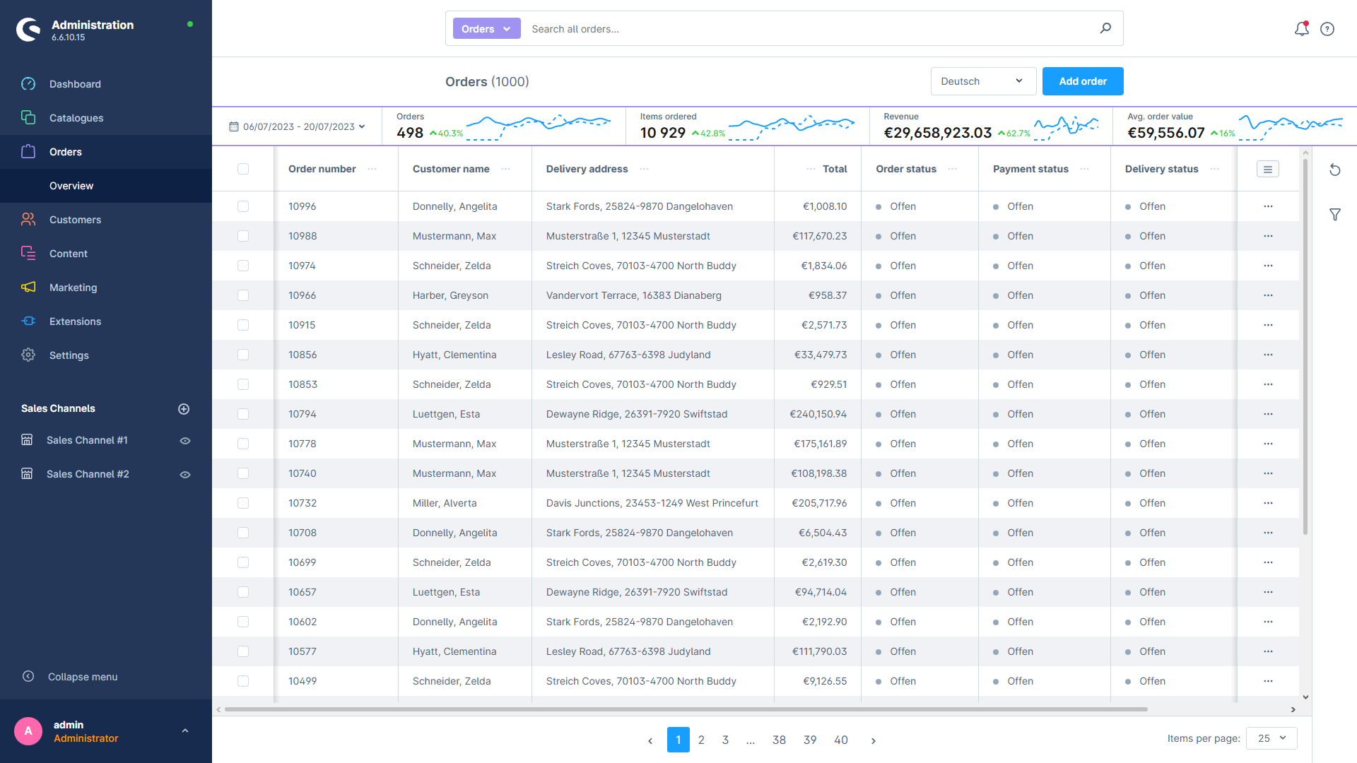 P2Lab Stats screenshot 3