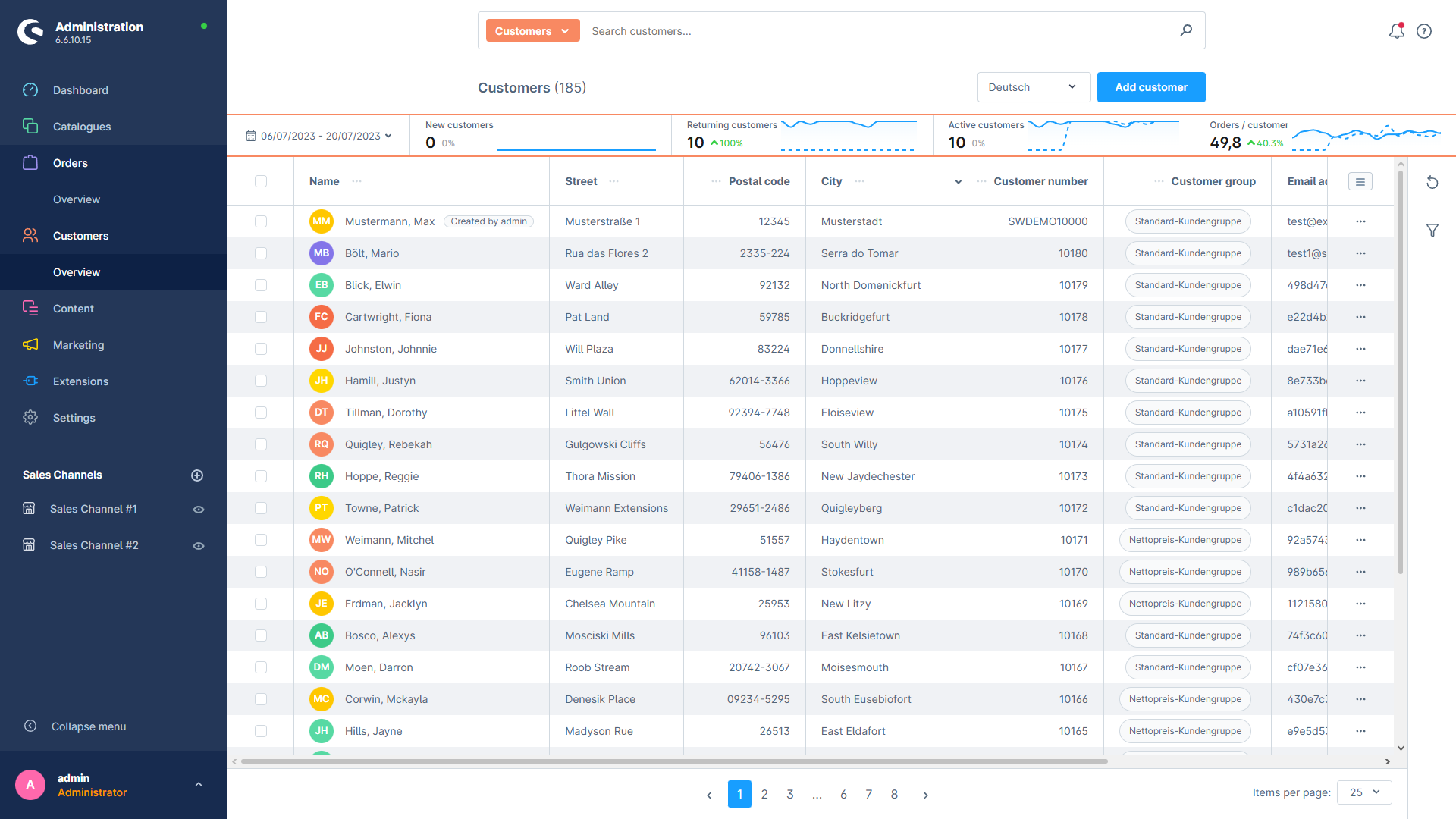 P2Lab Stats screenshot 4