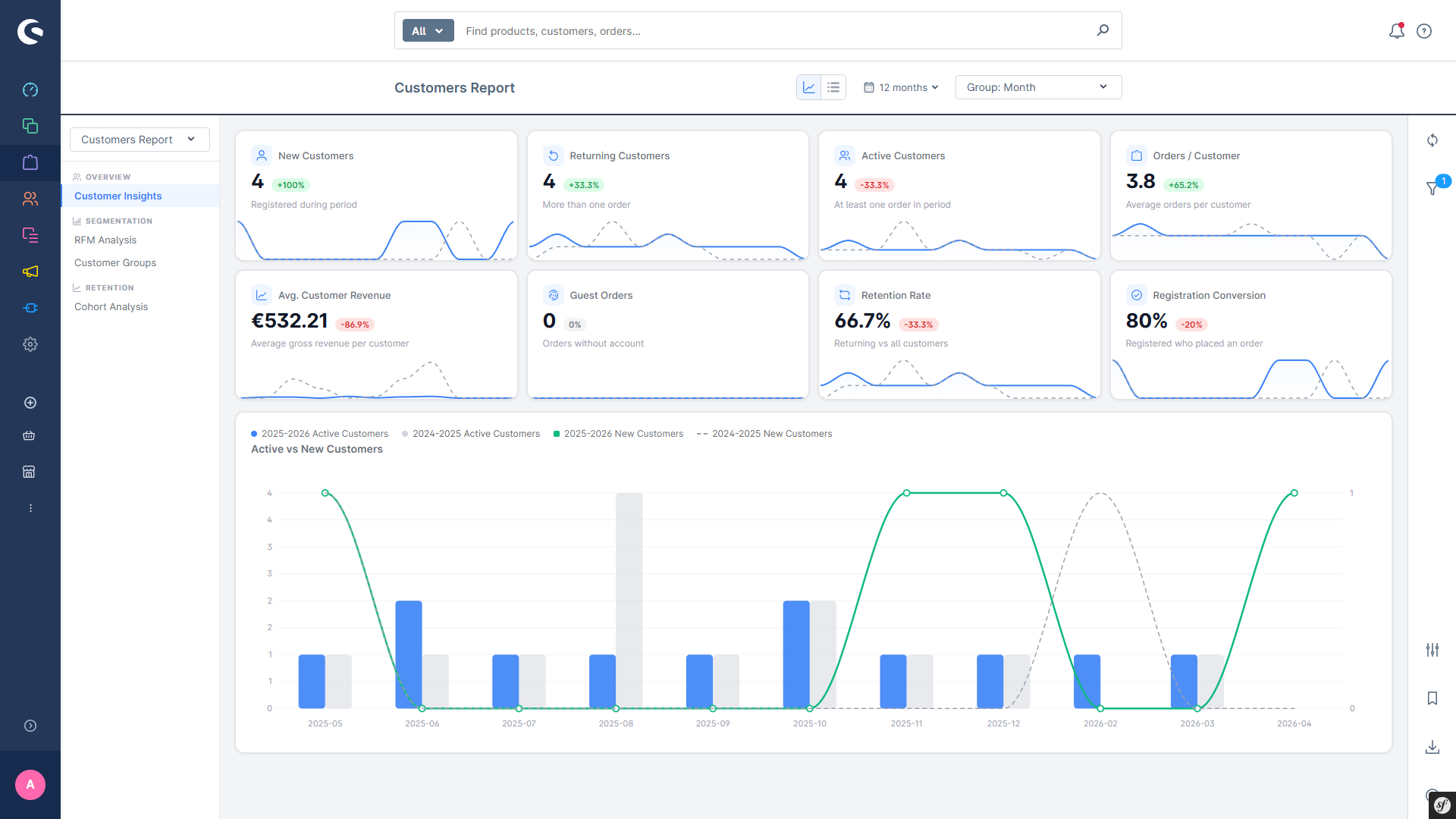 P2Lab Stats screenshot 5